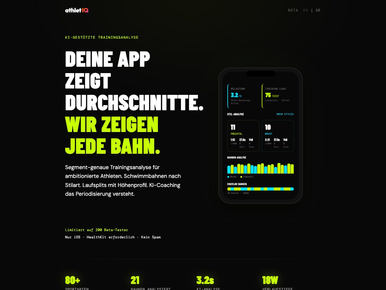 athletIQ preview
